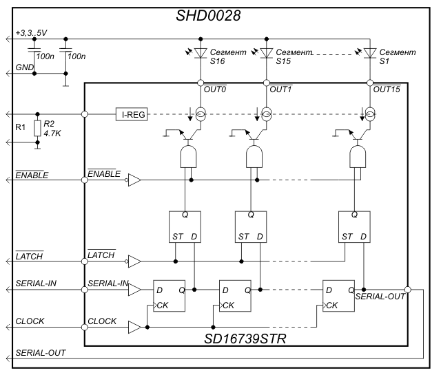   SHD0028