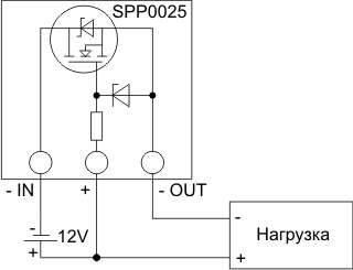   SPP0025