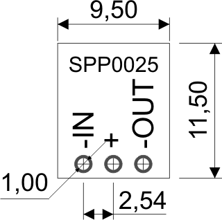   SPP0025