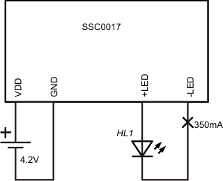     SSC0017