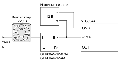     EK-STC0044     220 