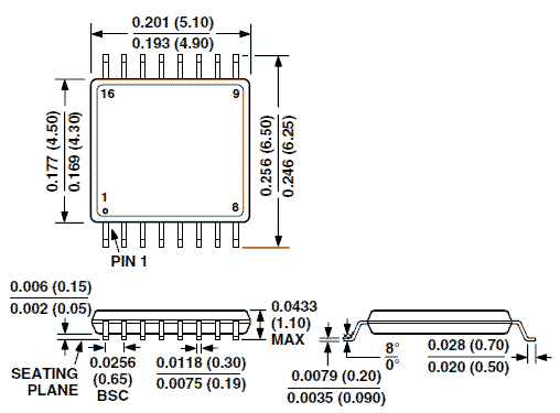 Микросхема TCA6408APWR