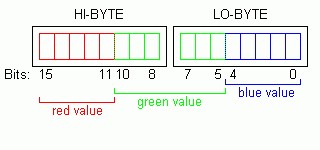 VGA-модуль. Камера для Arduino