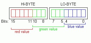 VGA-.   Arduino