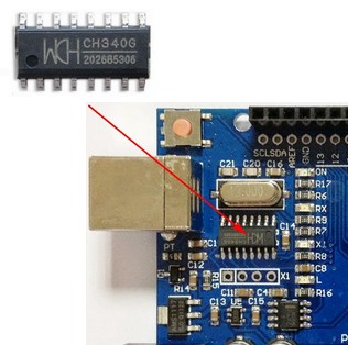 Arduino UNO R3 CH340