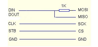      TM1638 LED&KEY