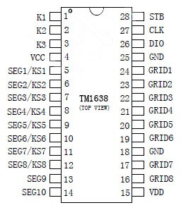      TM1638 LED&KEY