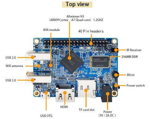 Orange Pi Lite