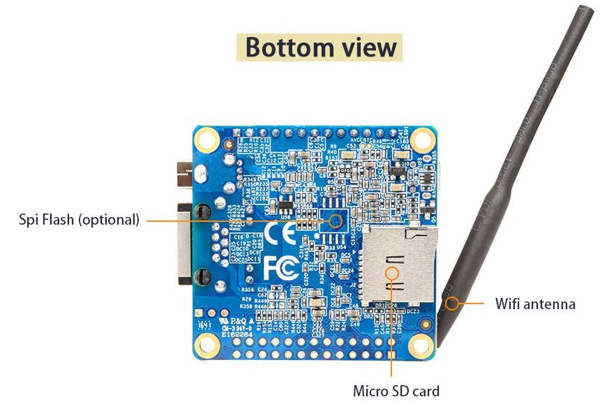 Orange Pi Zero