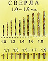 Сверла, боры, отрезные и шлифовальные круги, дисковые пилы: Набор свёрл от 1,0 мм до 1,9 мм 1,0 - 1,1 - 1,2 - 1,3 - 1,4 - 1,5 - 1,6 - 1,7 - 1,8 - 1,9 мм