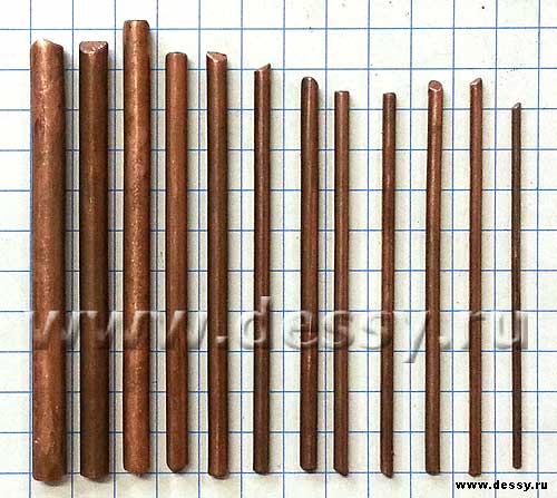 Жало для паяльника медное [наконечник]