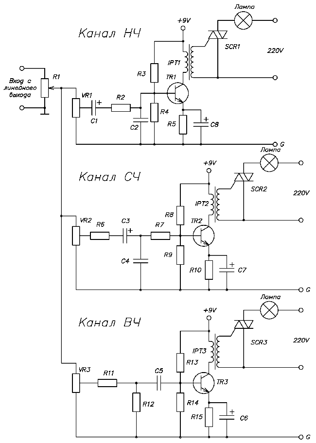  BM192F: 3-    2400 /220  