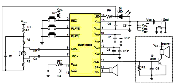   BM2062