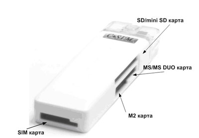 MT6040 -  SIM-   