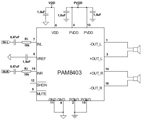       PAM8403