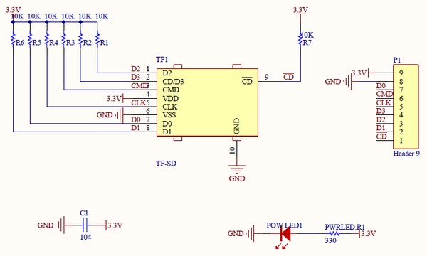  RC028. Mini SD / Micro SD CARD  