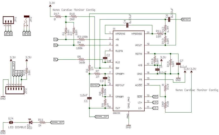  RC039.      AD8232  Arduino.