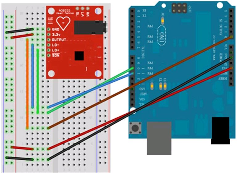 Модуль RC039. «Модуль ЭКГ на базе микросхемы AD8232» для Arduino.