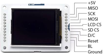  RC041.   Arduino Esplora