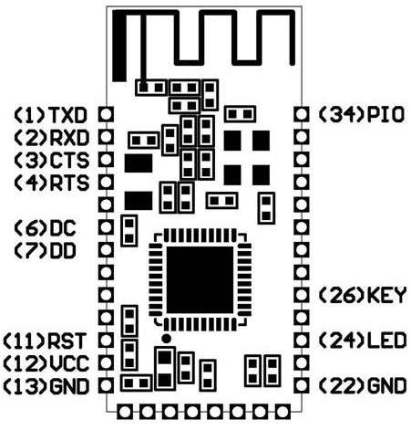  RF026.  Bluetooth HC-08  CC2541