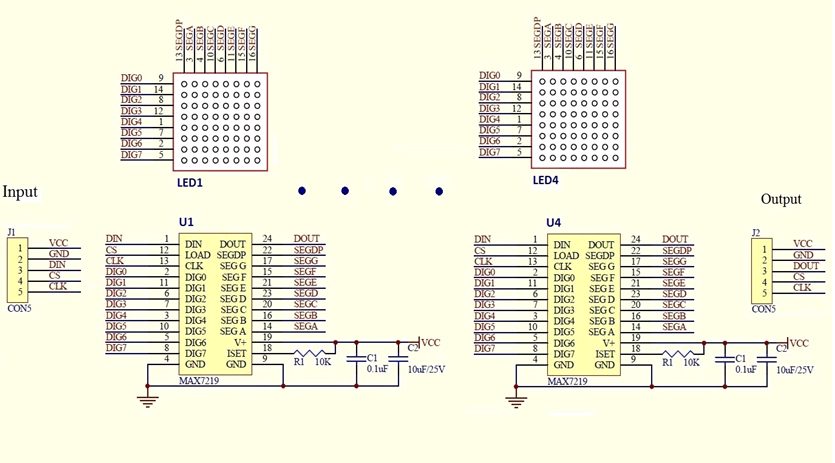 Модуль RL012. Модуль бегущей строки 8x32