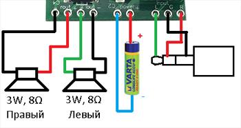 Подключение модуля RS045. Миниатюрного двухканального УНЧ GF1002 на микросхеме PAM8403