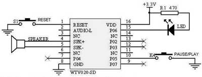  MP3  c micro-SD (TF) 