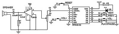  MP3  c micro-SD (TF) 