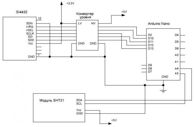 Схема подключения модуля RF039. Приёмопередатчика SI4432 (240...960 МГц)