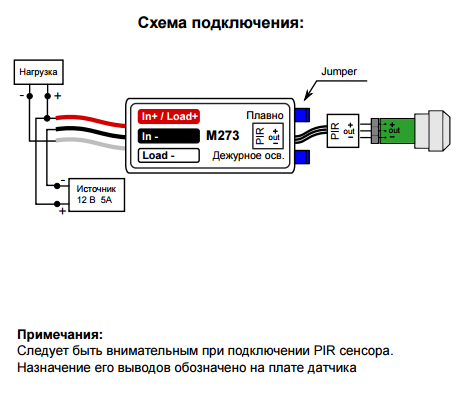  RP273M.      (12  ; 5 )     RA268M (SB00322-1)  RA269M (SB00422-1)