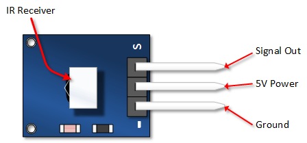 KY-022.  -  VS1838B