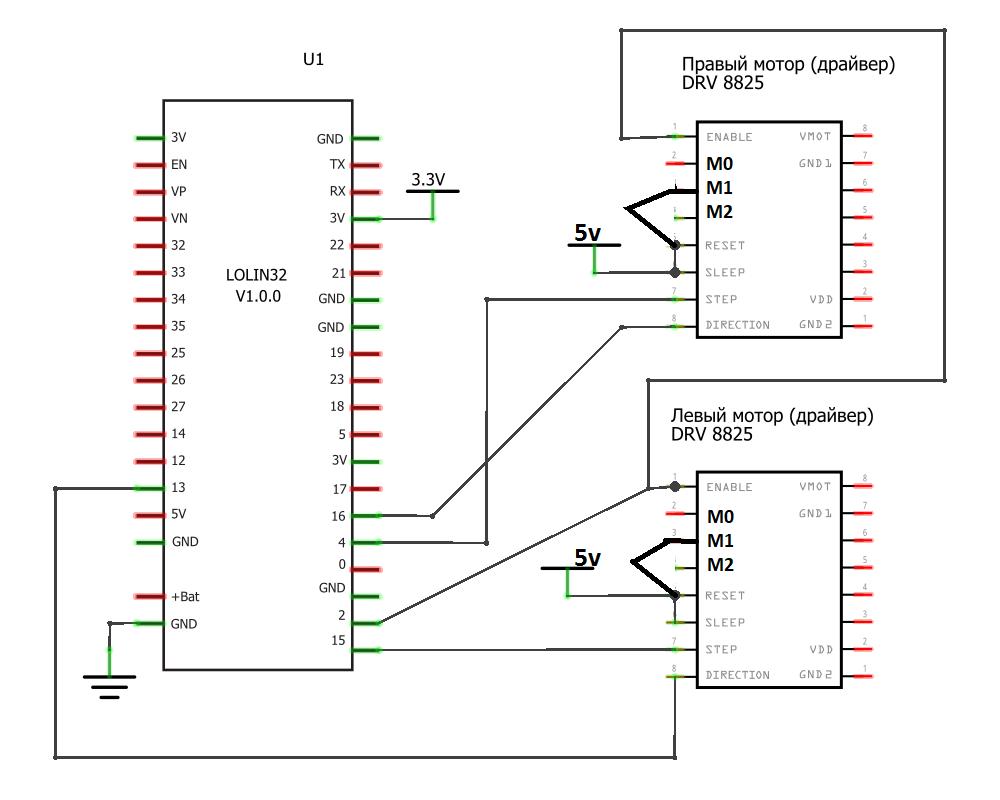 Схема подключения драйверов управления шаговыми моторами к контроллеру ESP32 при сборке самобалансирующего робота ТОЛСТЯЧОК