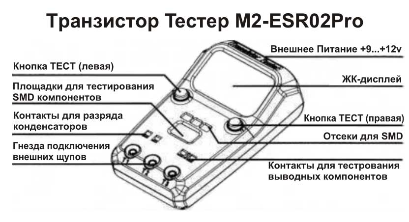 Транзистор-тестер M2-ESR02Pro-002