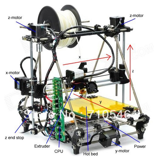 3D  Reprap Prusa Mendel   0,2 