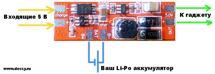    LiPo     LiPo   5     1 .