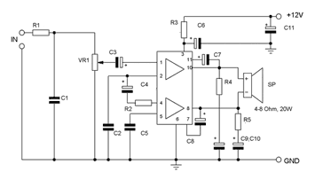 NF263