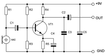 NF270